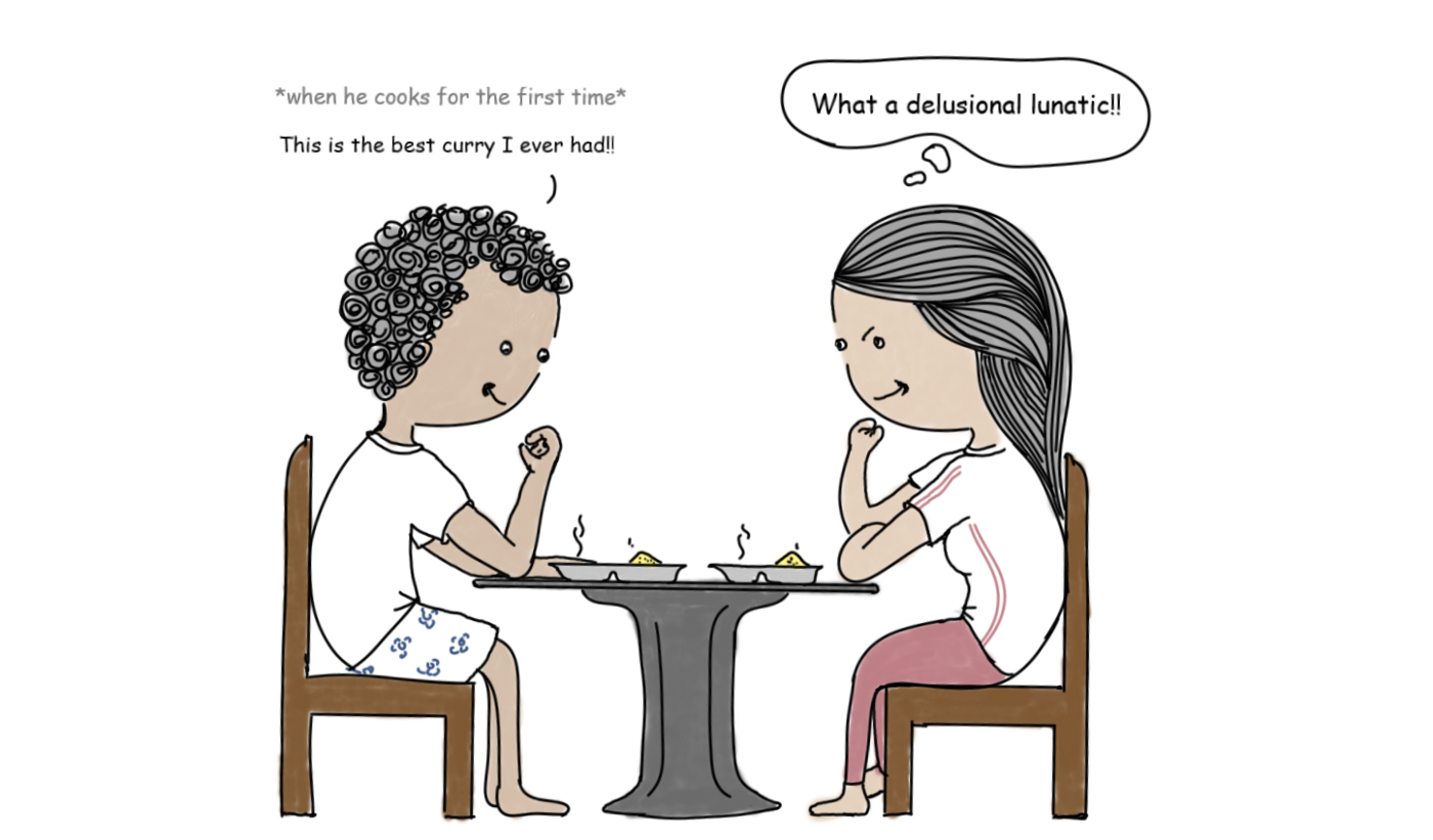 Bias Blind Spot Bias Blind Spot